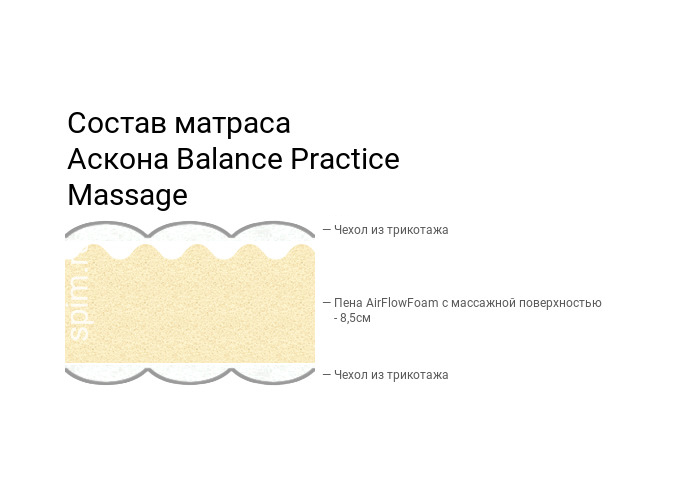 Balance Practice Massage Flat