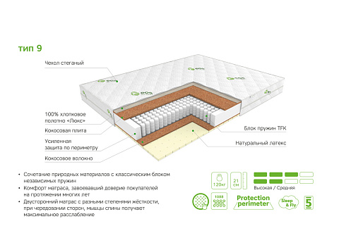 Идеал Тип 9 (жаккард)