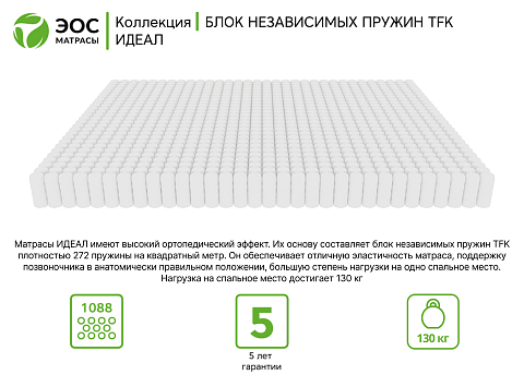 Идеал Тип 8 (жаккард)