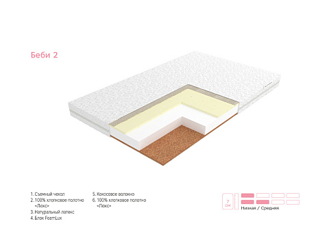 Беби 2 (Джерси)