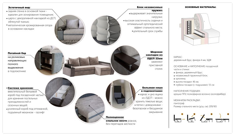 Атика угловой