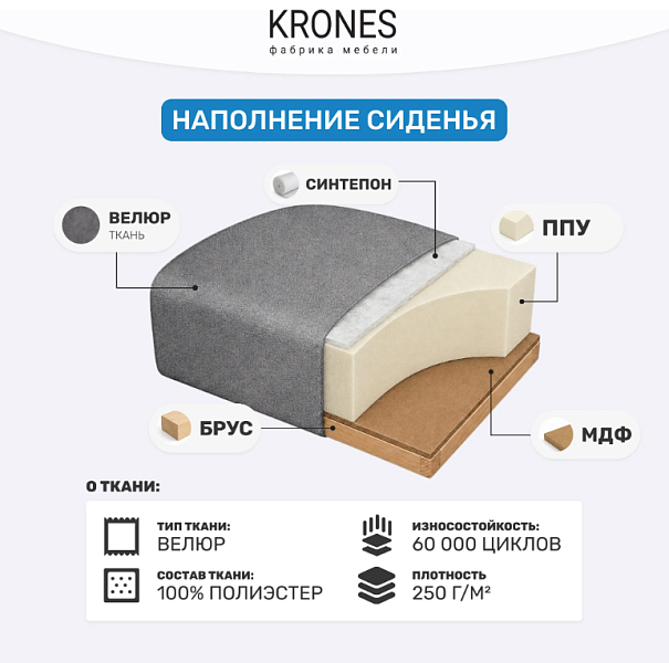 Афродита 1400 (ППУ, серо-бежевый)