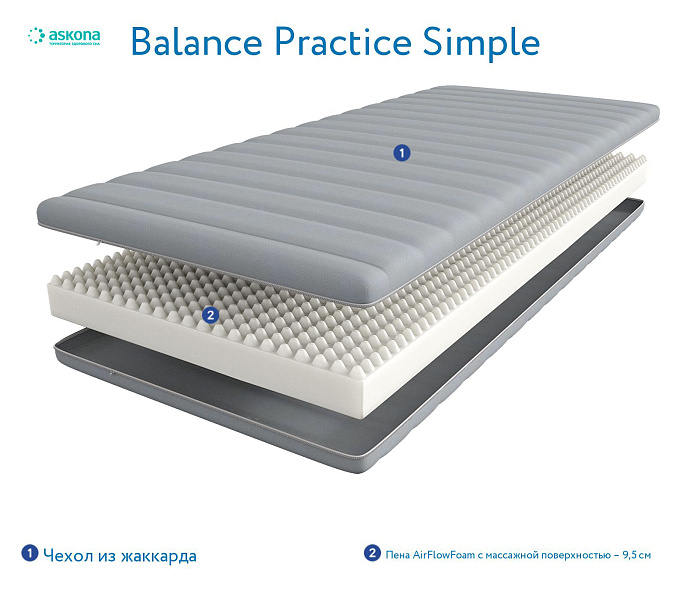 Balance Practice Simple