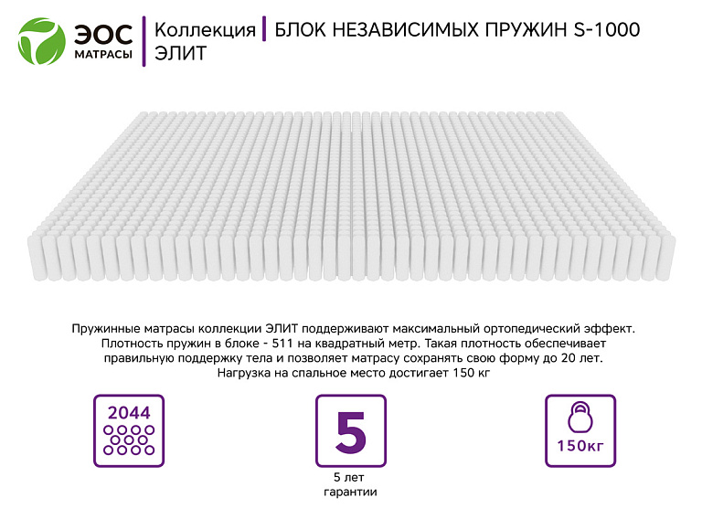 Элит Тип 4/5 (жаккард Premium)