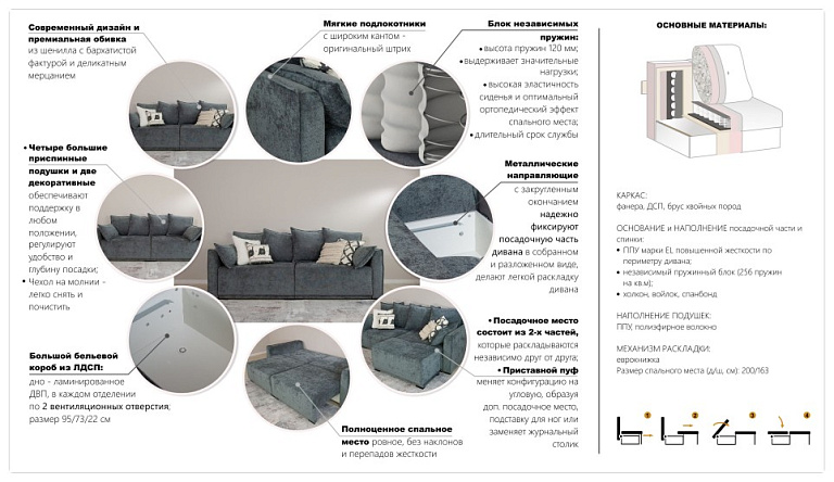 Нортон угловой