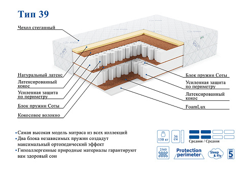 Премьер Тип 39 (жаккард)