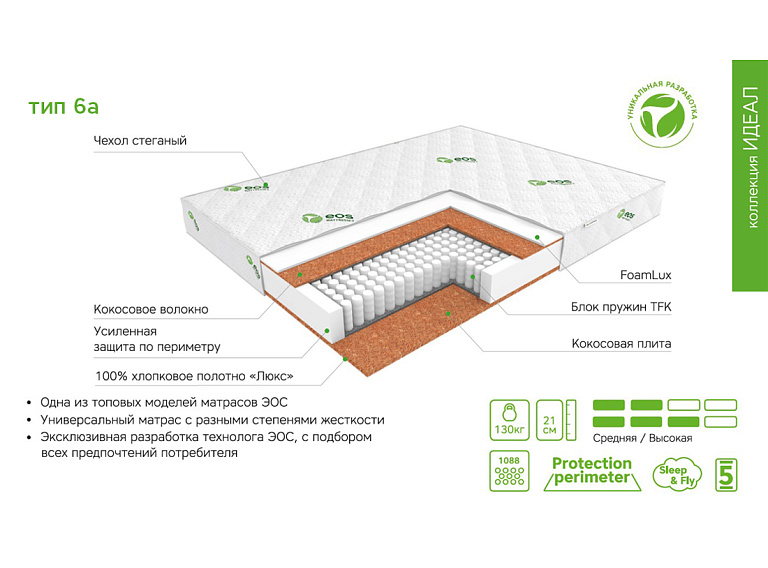 Идеал Тип 6а (Aloe vera)