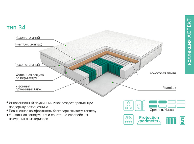 Аспект Тип 34 (Премиум чехол)