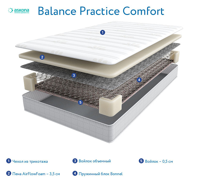 Balance Practice Comfort