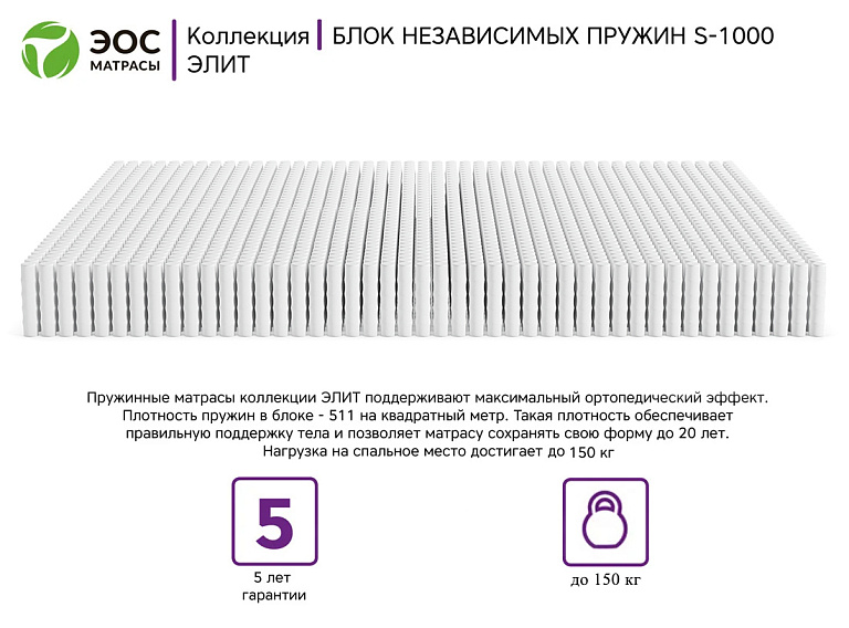 Элит Тип 6 (жаккард Premium)